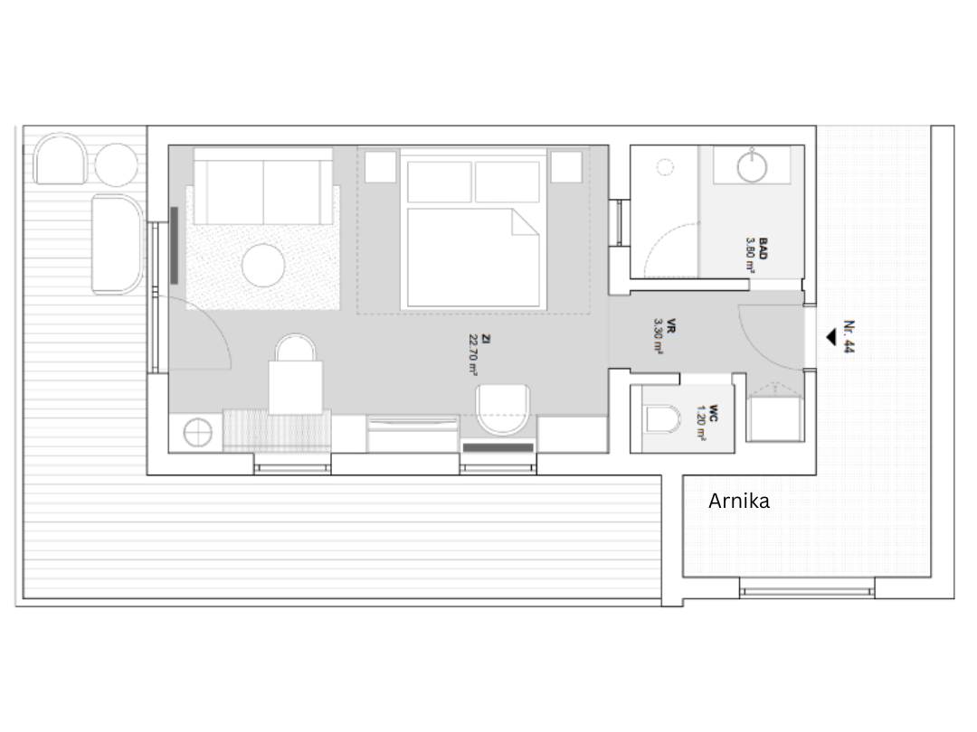 Arnika Plan Arinka Plan